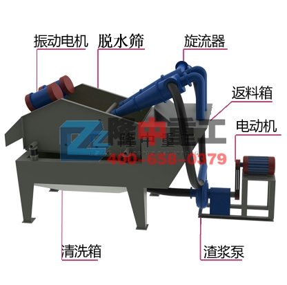 <a href=http://www.goangel.cn/tags/xishahuishouji target=_blank class=infotextkey><a href=//tags/xishahuishouji target=_blank class=infotextkey>細沙回收機</a></a>